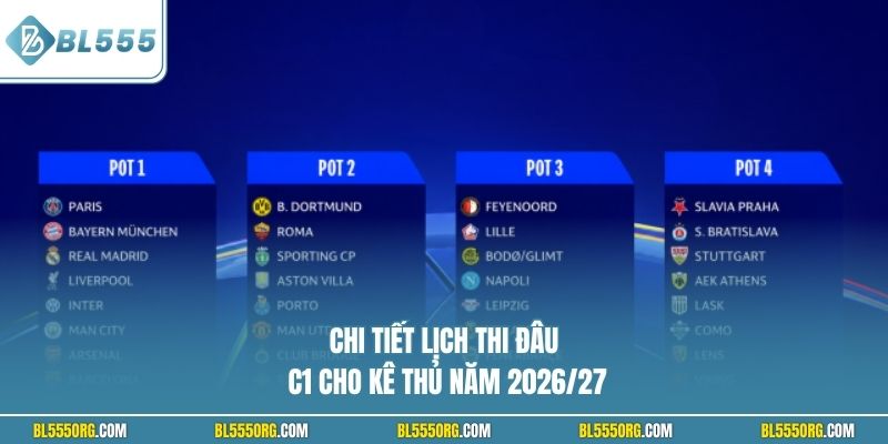 Chi tiết lịch thi đâu C1 cho kê thủ năm 2026/27